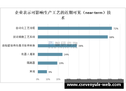 球员年薪上浮潜力分析：关键因素及市场影响