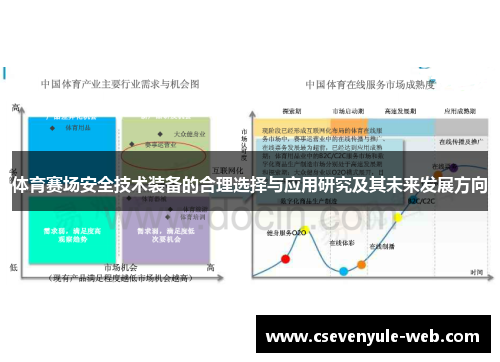 体育赛场安全技术装备的合理选择与应用研究及其未来发展方向